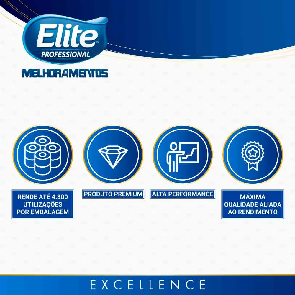 Papel Higiênico Elite Excellence - Máxima Absorção