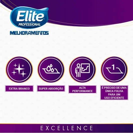 Folhas Quadruplas de Papel Toalha Elite Excellence