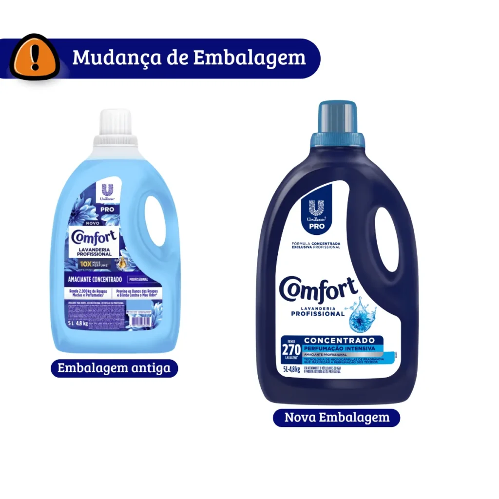 Amaciante Comfort Concentrado Profissional 5L Elite M4